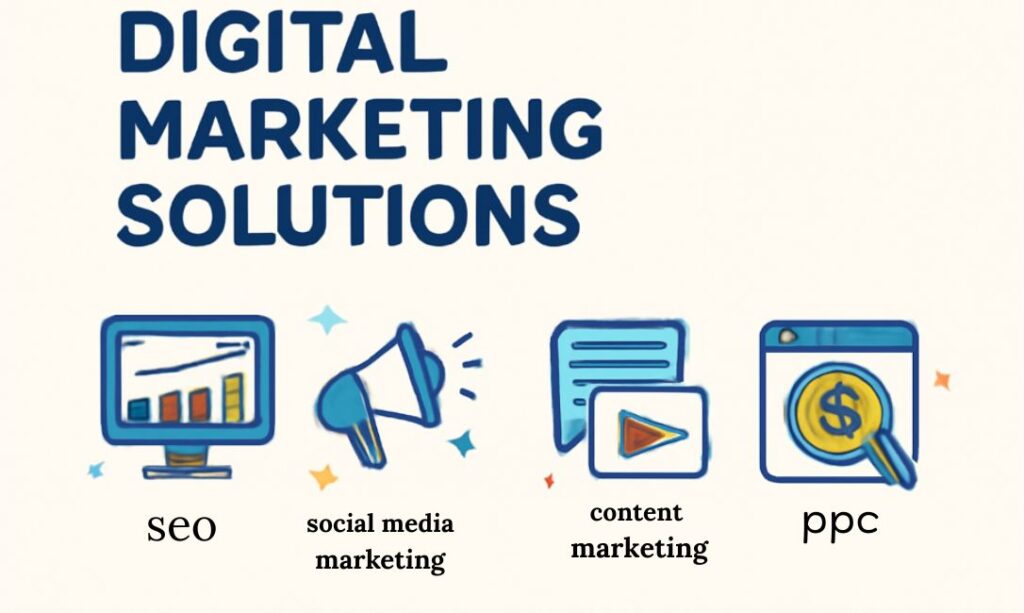digital marketing solutions